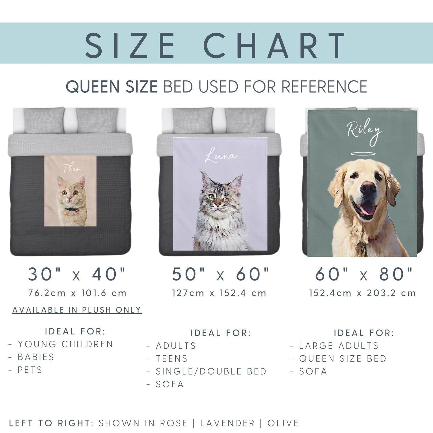 {NEW ARRIVAL}Custom Pet Blanket Using Pet Photo + Name Custom Dog Blanket Personalized Dog Blankets Cat Picture Blanket Pet Photo Blanket Dog Dad Gift
